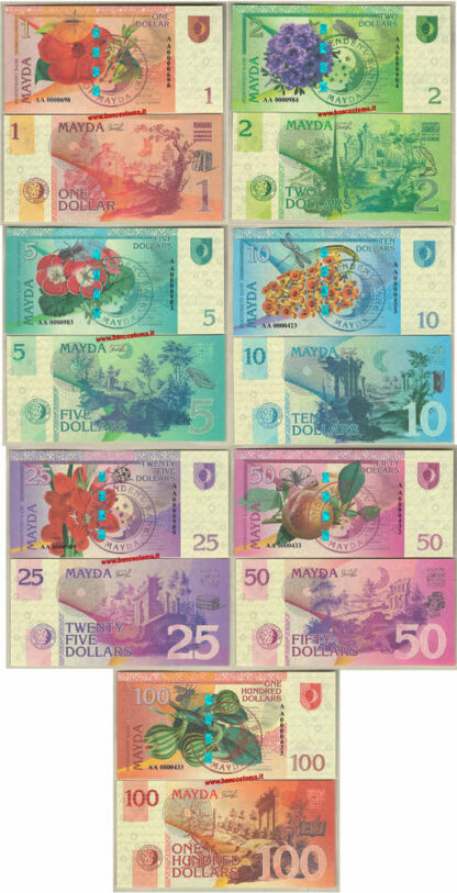 Mayda set 7 pz 2017 nd paper unc